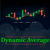 Dynamic Average Ext