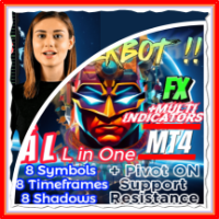 FX CyberBot MT4 Inc 8Pairs 8TF 8Shadows Indicators