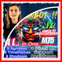 FX CyberBot MT5 Inc 8Pairs 8TF 8Shadows Indicators