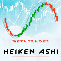 Heiken Ashi Ext