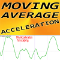 MA Acceleration mt