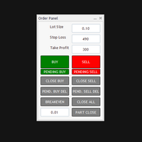 Order Panel MT5