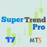 SuperTrend Pro