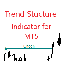 Trend Structure Indicator for MT5