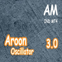 Aroon Oscillator 3 AM Ind MT4