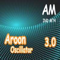 Aroon Oscillator 3 AM Ind MT4