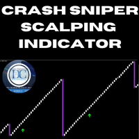 Crash sniper scalping indicator