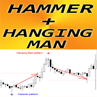 Hammer and Hanging Man mq