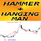 Hammer and Hanging Man mq