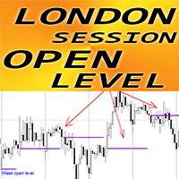 London Session Open Level mt