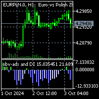 OBV ADX and DI by kocurekc MT5