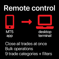 Remote control