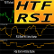 RSI Higher Time Frame mj