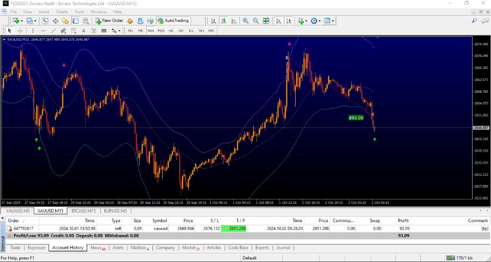 Imagens #2