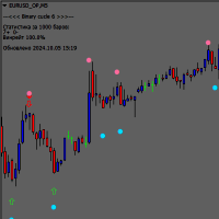 Binary cucle 6