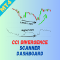 CCI Divergence Scanner Dashboard MT4