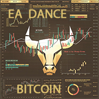 EA Dance BTC h1