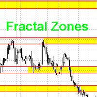 FractalZones RUS