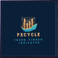 Fxcycle Trend Finder