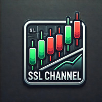 SSL Indicator