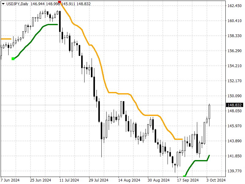 Imagens #2