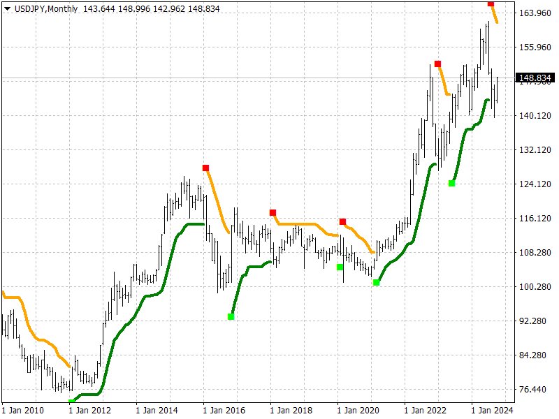 Imagens #5