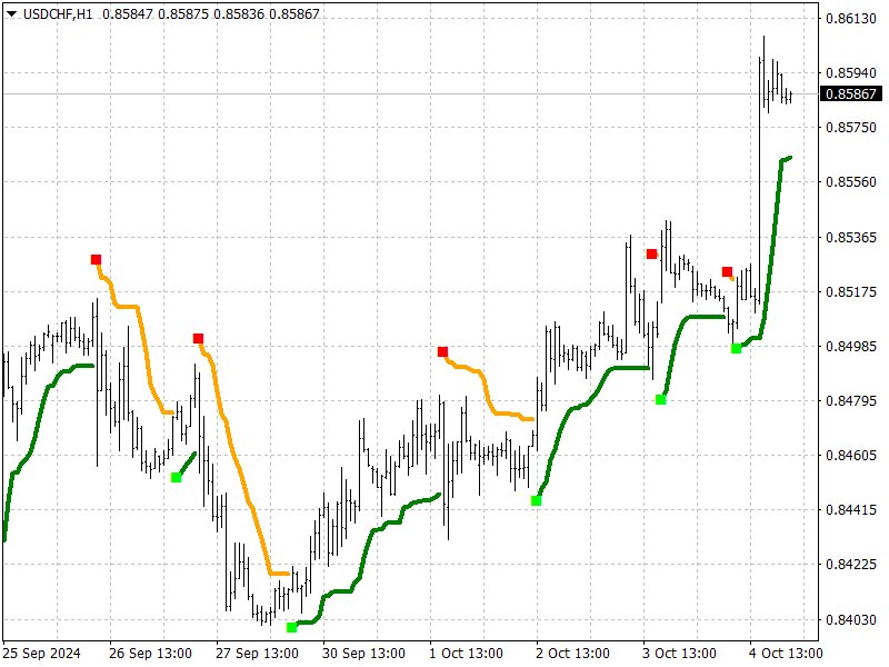 Imagens #1