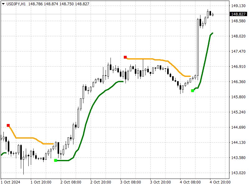 Imagens #4