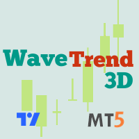 WaveTrend 3D