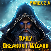 Daily Breakout Wizard