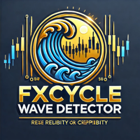 Fxcycle Wave Detector