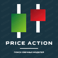 Indi Price Action