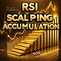 RSI Scalping Accumulation