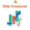The EMA Cross EA