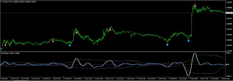 Imagens #2