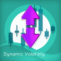 Quantum Dynamic Volatility Indicator