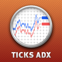 Ticks ADX 4