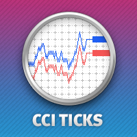 Ticks CCI 4