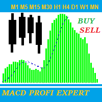 MACD Profi Expert