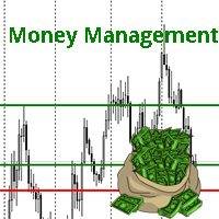 Money Management Draw