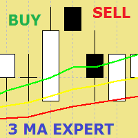 Three MA expert