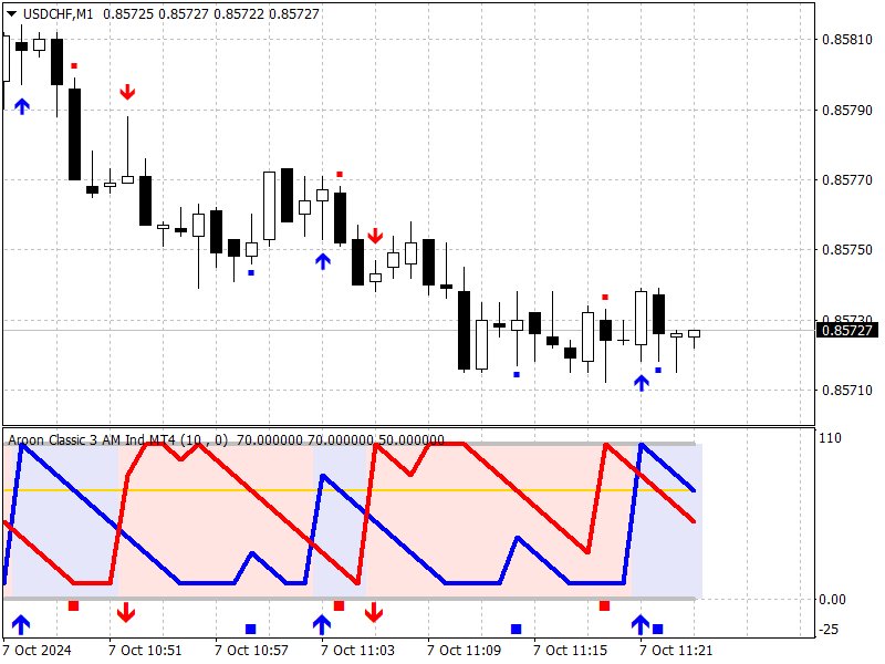 Imagens #4