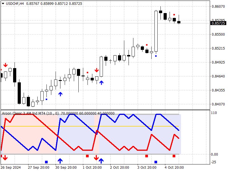 Imagens #6