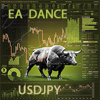 EA Dance USDJPY h1 MT4