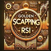 Golden Scalping RSI