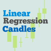 Linear Regression Candles MT5