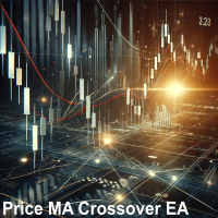 Price MA Crossover EA