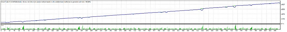 Ekran görüntüsü #5