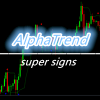 Alpha Trend Mt4 Signs