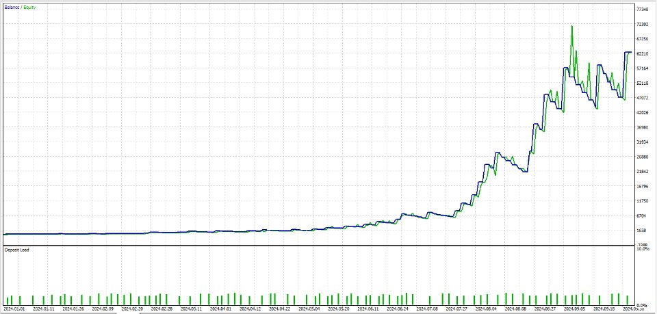 스크린샷 #1